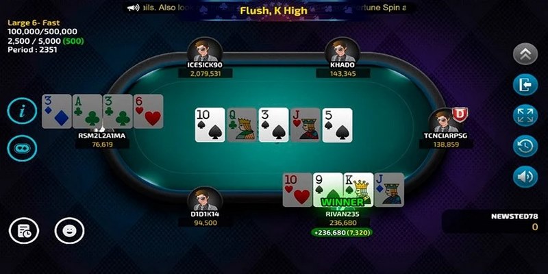 Hướng dẫn cách chơi Poker Kubet77 qua các vòng chi tiết