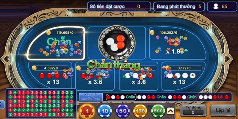 Xóc đĩa Kubet77 là tựa game khá quen thuộc hiện nay